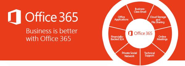 Office 365 Business